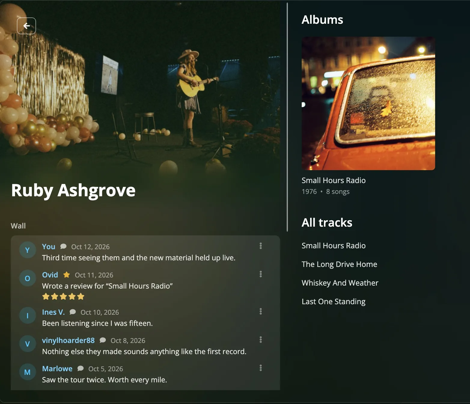 An artist page in rpm with its wall: posts, reviews and ratings